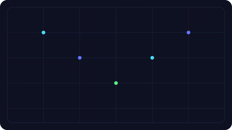 Cover image for Multiple Backend Projects