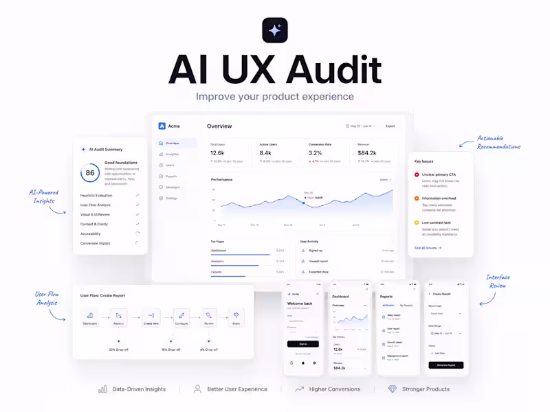Cover image for AI UX Audit & Product Review