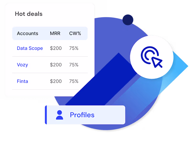 Cover image for Comprehensive User Research for SaaS Platform