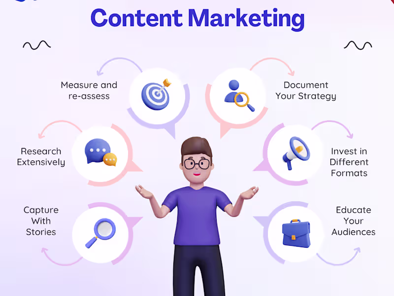 Cover image for 90-Day Content Strategy
