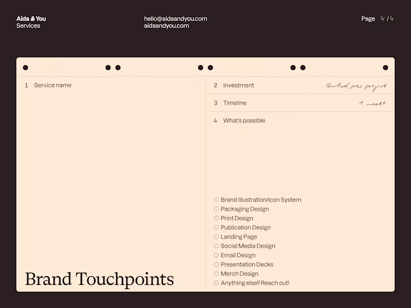 Cover image for Brand Touchpoints (Add-On)