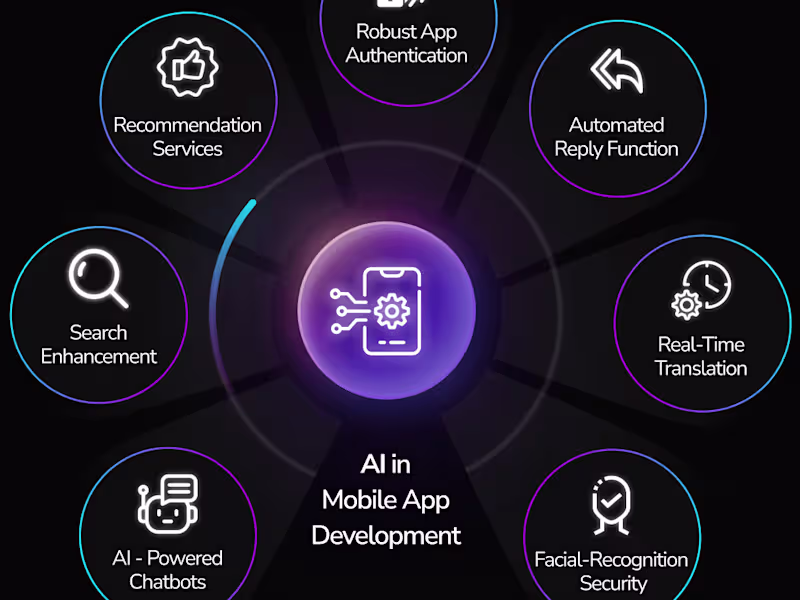 Cover image for Expert Mobile App Development with React Native,Node.js