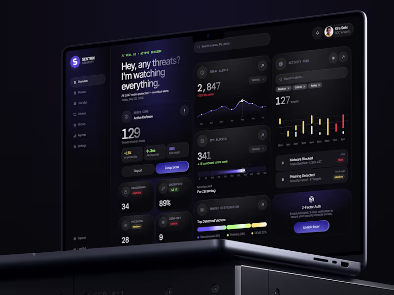 Cover image for 🔒 Product design for cybersecurity platform | Hyperactive