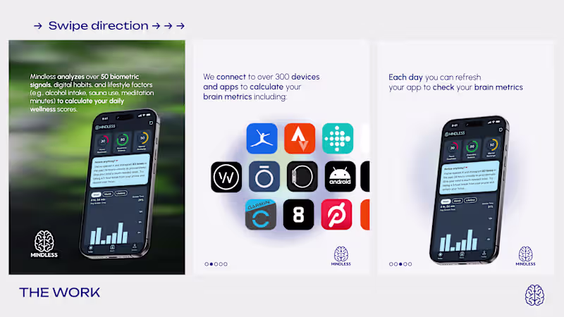 Cover image for Social Media Brand Kit