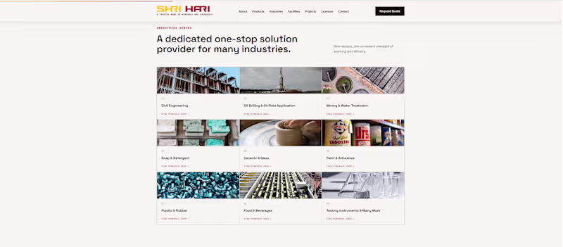 Cover image for Rebuilt the website for SHRI