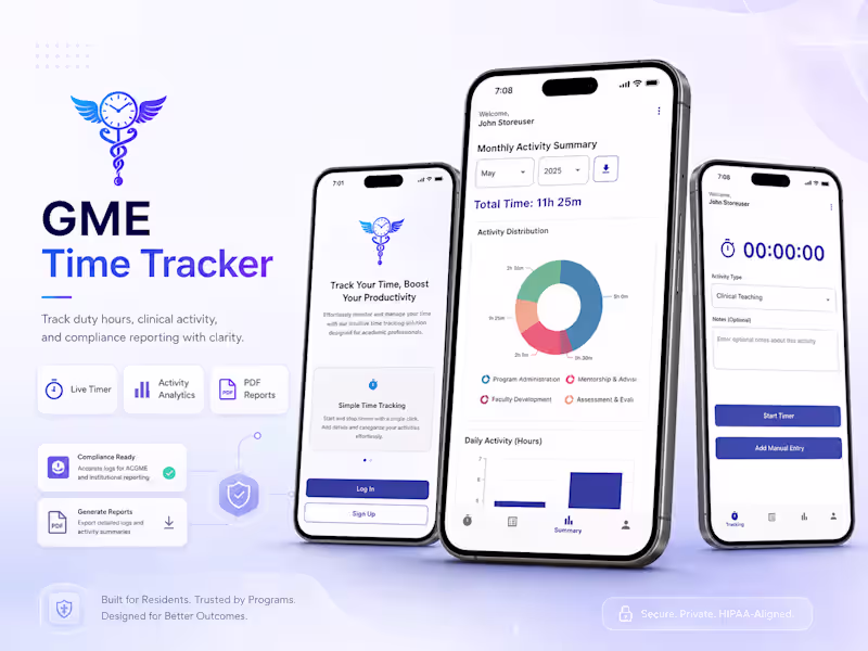 Cover image for GME Time Tracker — Duty