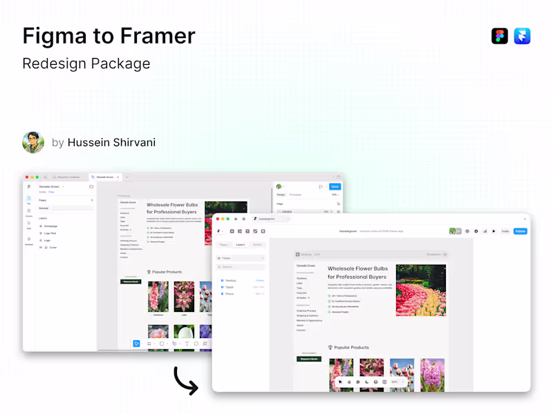 Cover image for Figma to Framer Redesign Package