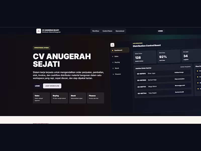 Cover image for Build a Business System or Admin Dashboard in Laravel