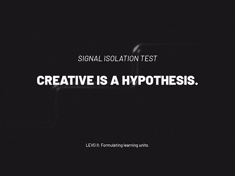Cover image for LĒVO II+: Performance Creative Exploration & Signal Testing