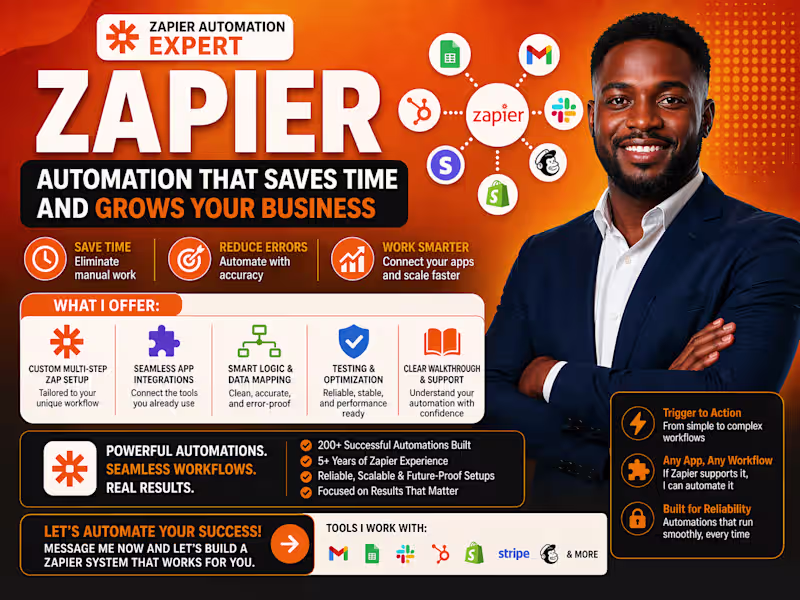 Cover image for  a zapier automation for your business workflows