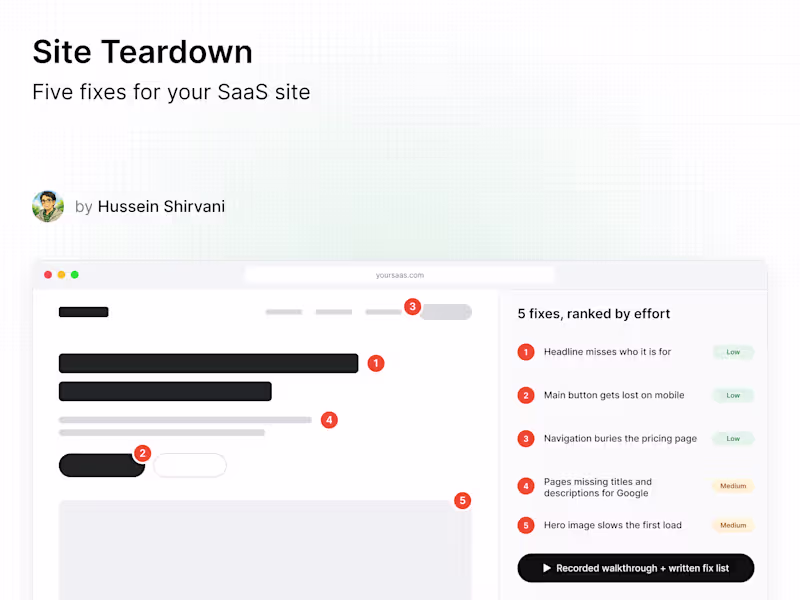 Cover image for Site Teardown: Five Fixes for Your SaaS Site