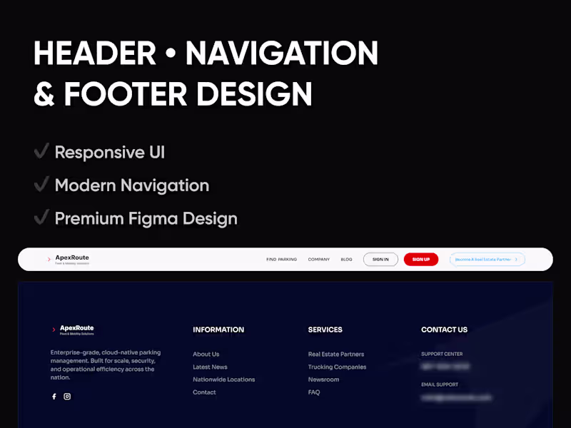 Cover image for A modern responsive website header, navigation and footer design