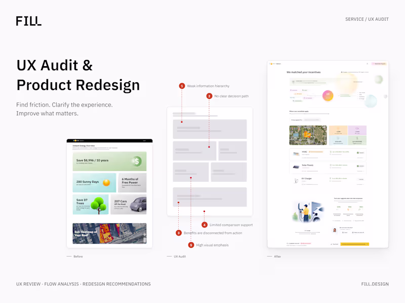 Cover image for UX Audit & Product Redesign