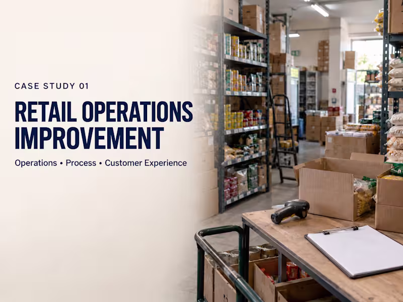 Cover image for Sada Markets — Retail Operations & Process Improvement