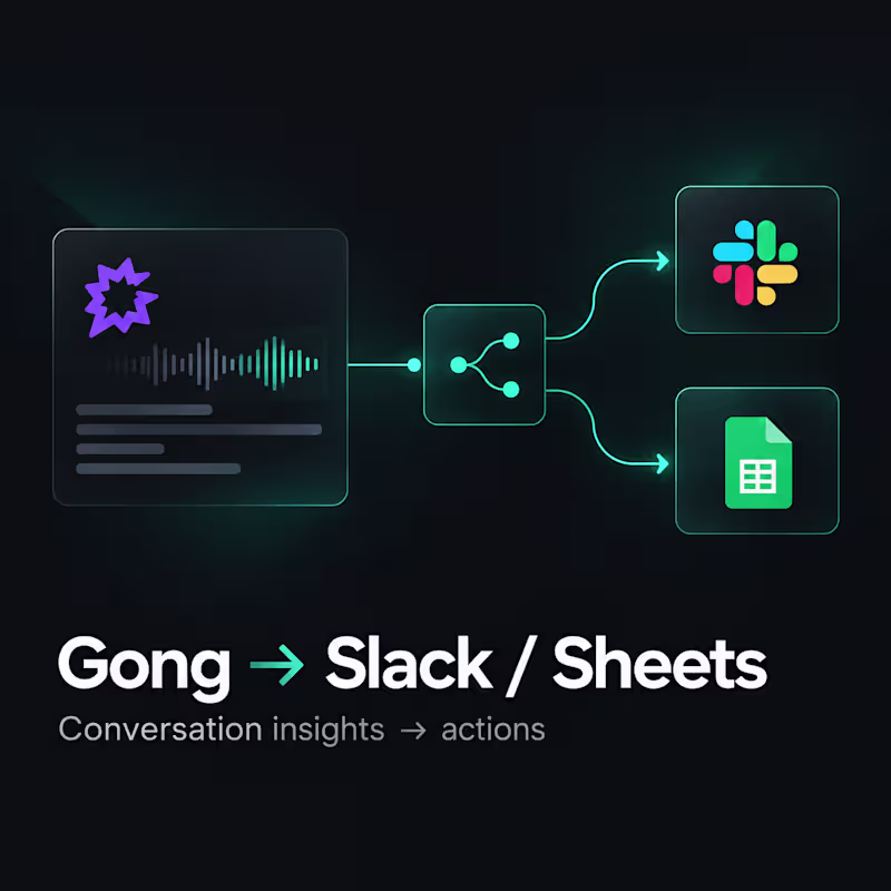 Cover image for Gong → Slack / Sheets — Call insight routing