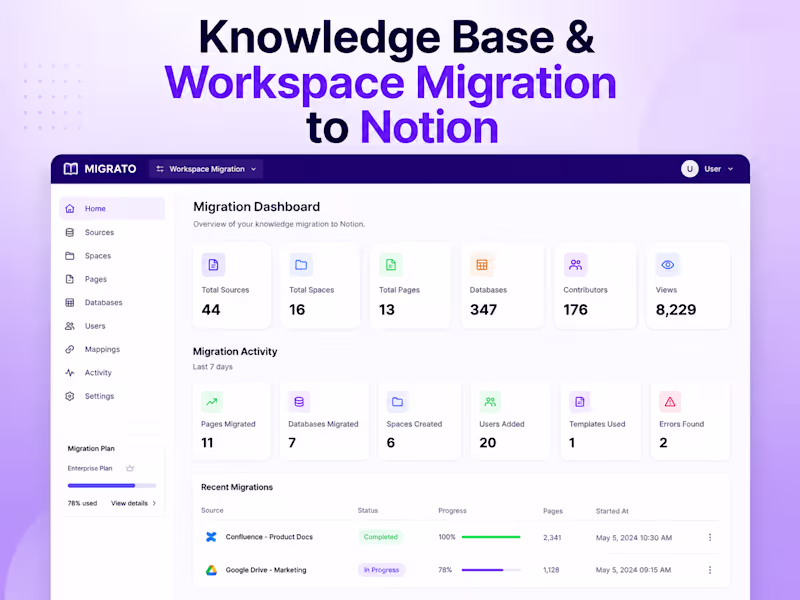 Cover image for Knowledge Base & Workspace Migration to Notion