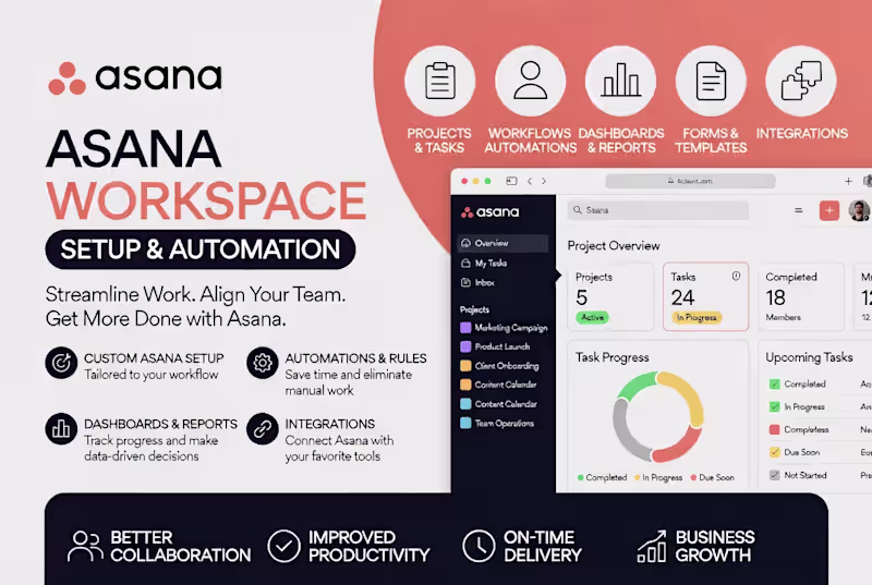 Cover image for Asana Workspace Setup & Optimization