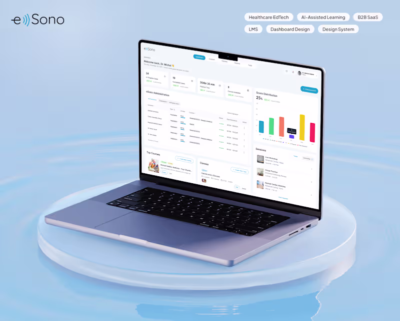 Cover image for SaaS & B2B Product Design | UX/UI & Design Systems