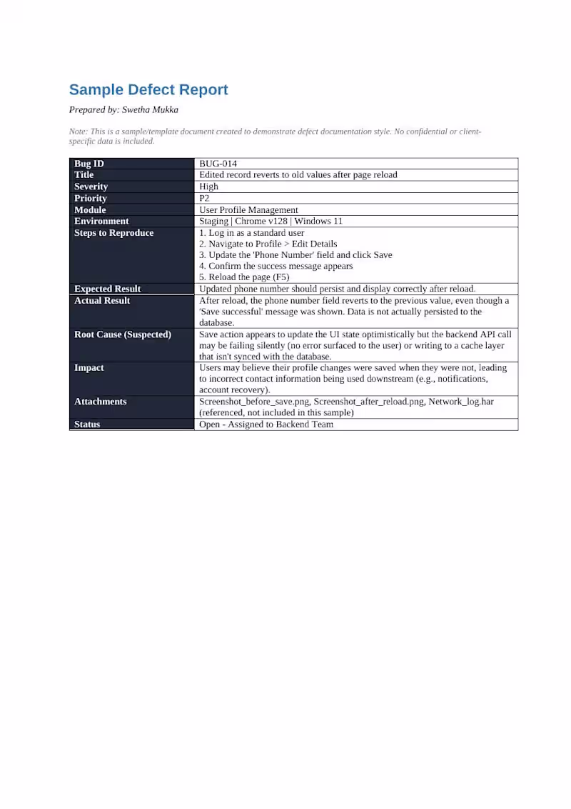 Cover image for A detailed sample bug report