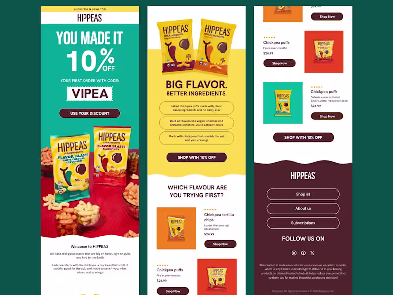 Cover image for EMAIL MARKETING & TEMPLATE DESIGN