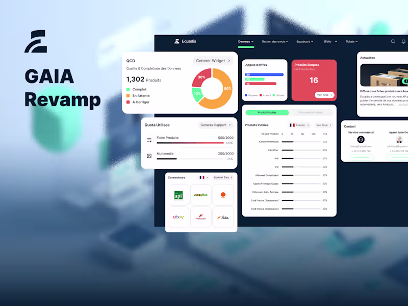 Cover image for SaaS Revamp