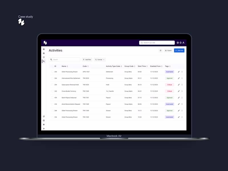 Cover image for Enterprise User Administration Platform Redesign
