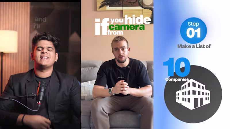 Cover image for video editing for reels, shorts and tiktok