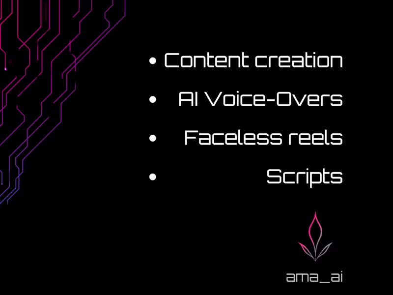 Cover image for Faceless video creation