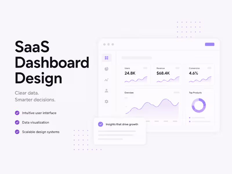 Cover image for SaaS Dashboard Design