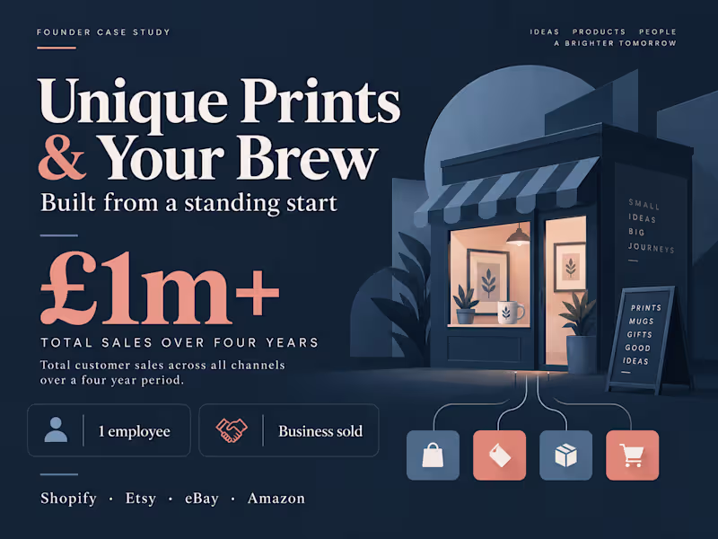 Cover image for Unique Prints & Your Brew: £1m+ Sales, One Employee