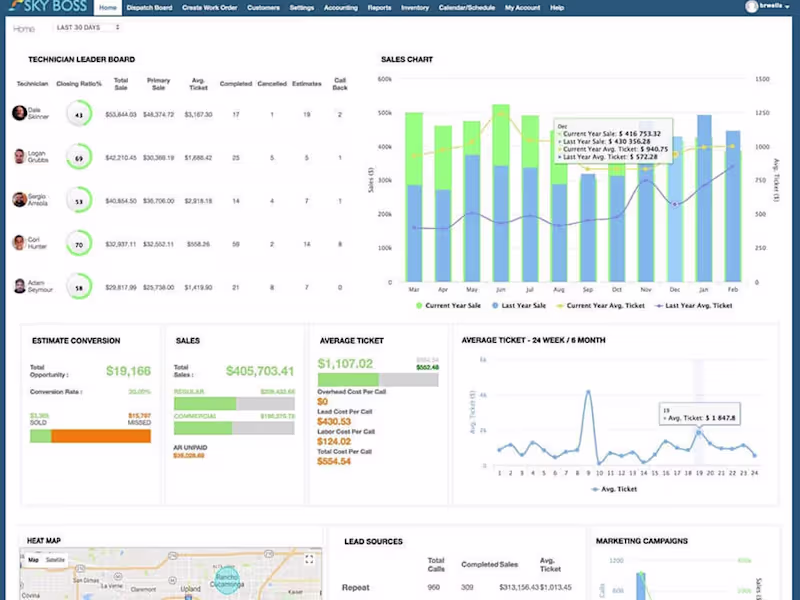 Cover image for SkyBoss, Field Service Workforce Management App 