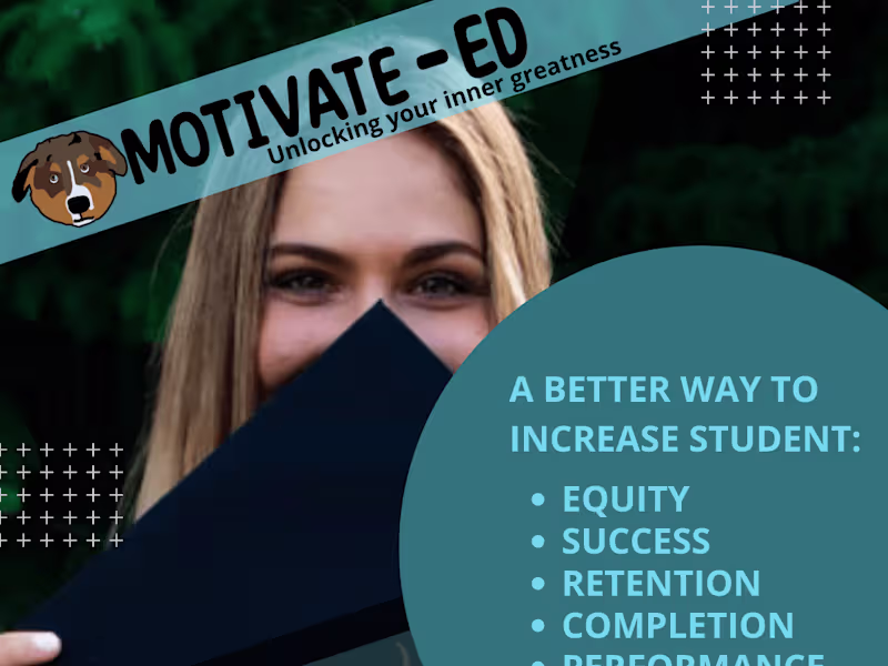Cover image for College Education/Mental Wellness App Demo