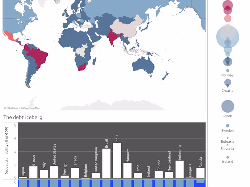 Cover image for Interactive dashboard or data visualization.