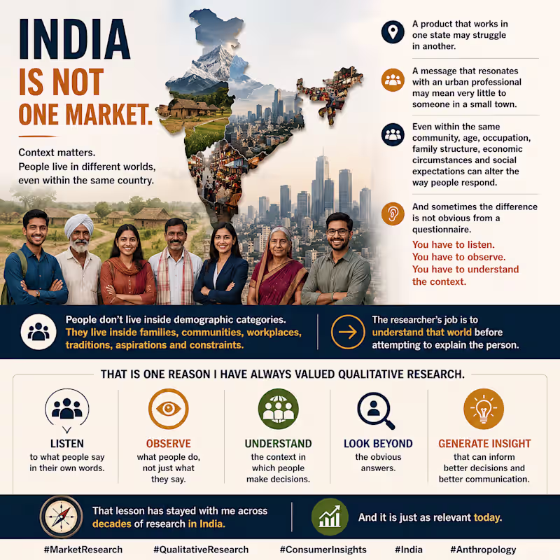 Cover image for India is not one market.
 It
