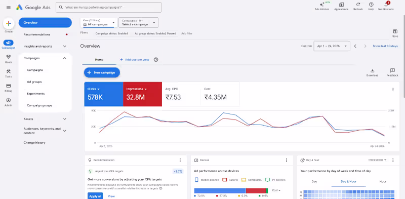 Cover image for Mobile App Promotion — Google