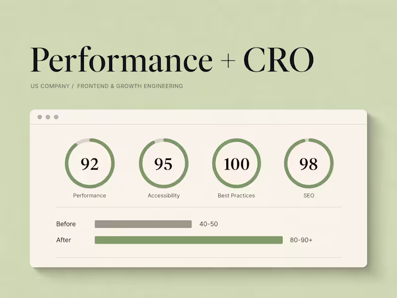 Cover image for Auditing and Fixing a High-Traffic Site's Performance