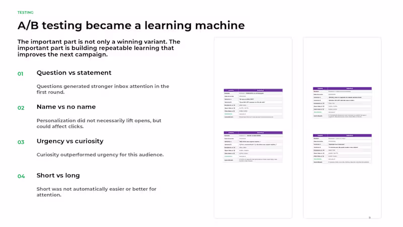 Cover image for A/B testing workflow