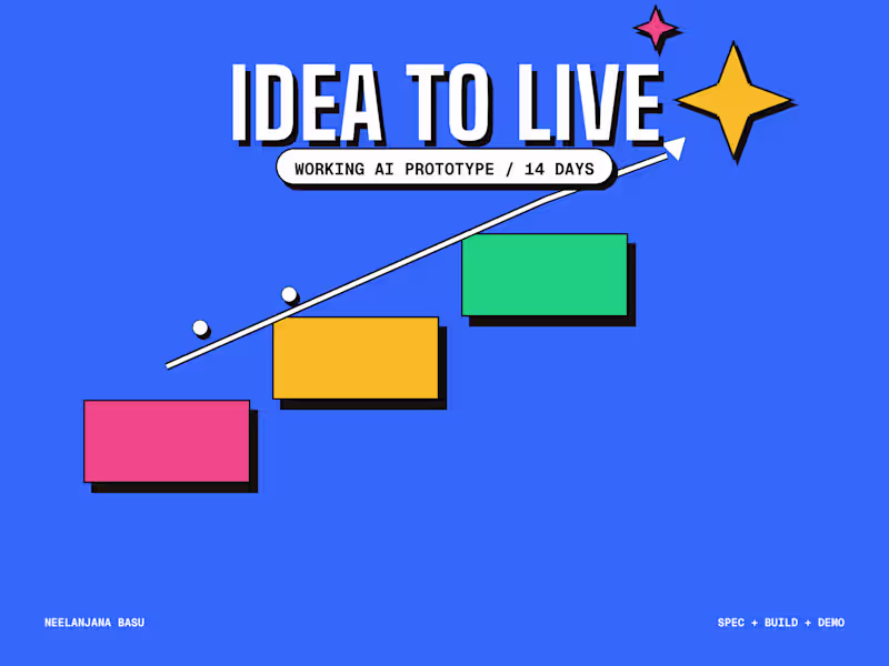 Cover image for AI product prototype in 2 weeks: idea to working build