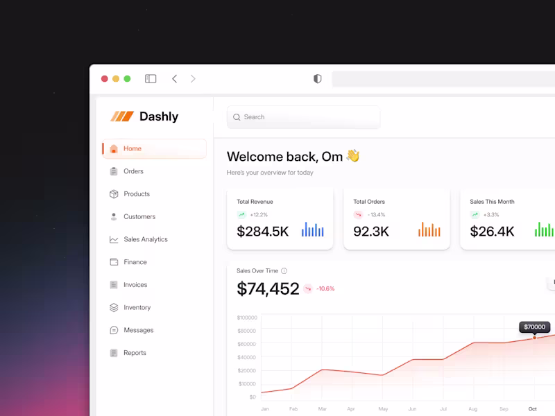 Cover image for Dashly - E-Commerce SAAS Dashboard