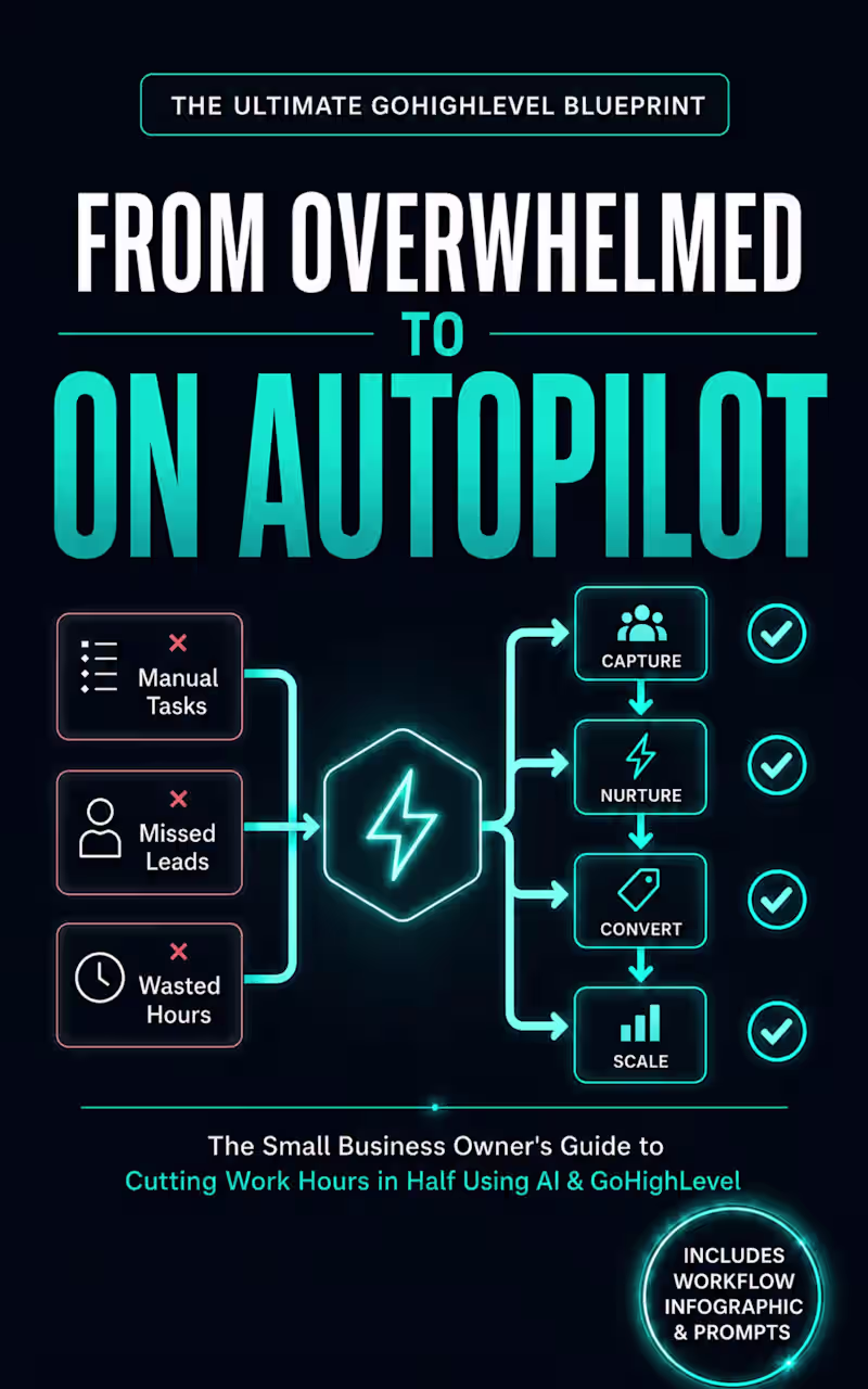 Cover image for From Overwhelmed to On Autopilot