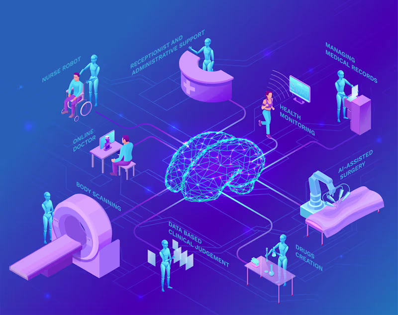 Cover image for Medical & Pharma AI Architecture Consulting