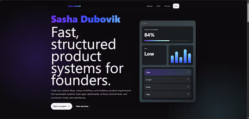 Cover image for AI-Powered Product Systems Portfolio (Previous version)