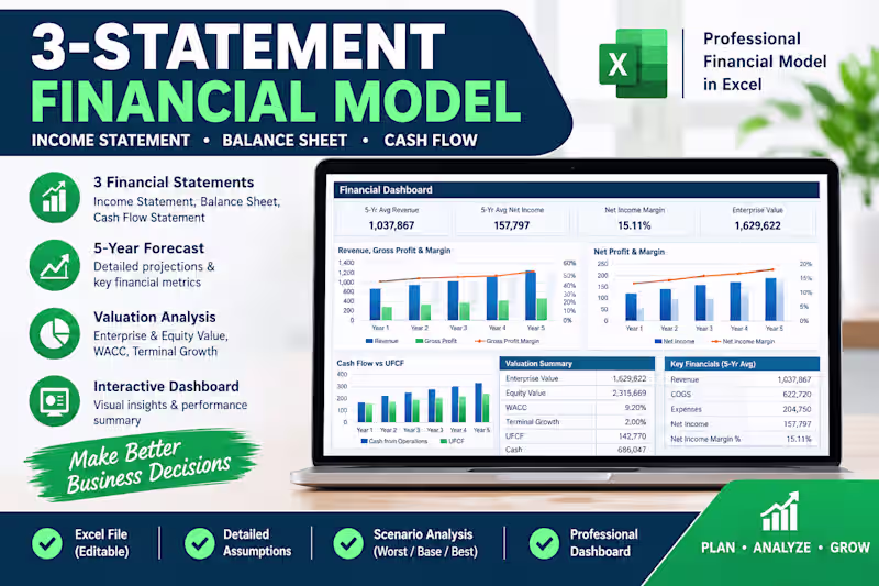 Cover image for Need a financial model that
