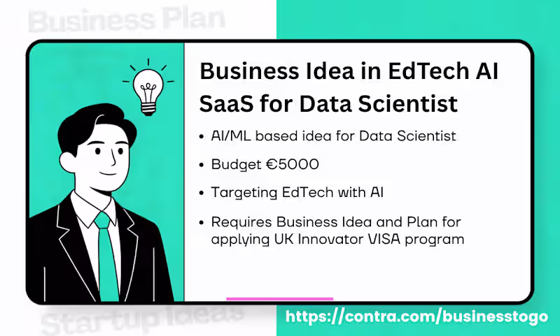 Cover image for Business Ideas and Plan in