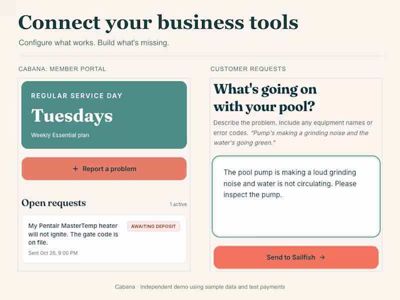 Cover image for Workflows & Custom Apps