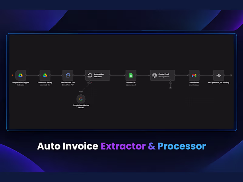 Cover image for Auto Invoice Extractor & Processor