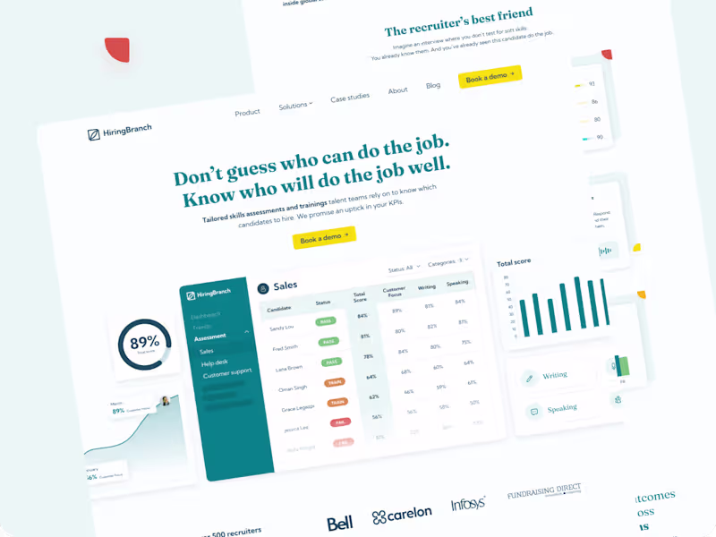 Cover image for Hiring Branch