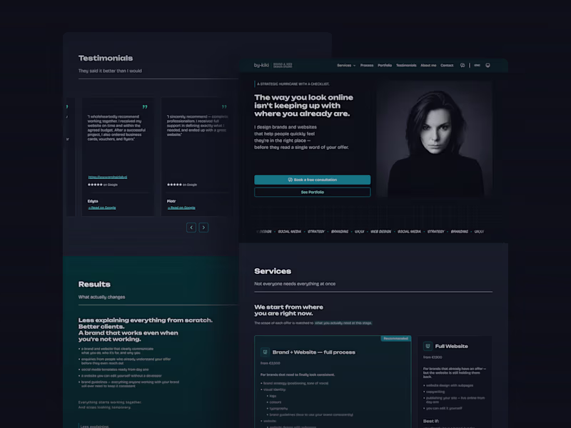 Cover image for by-kiki — Brand & Web Design Studio