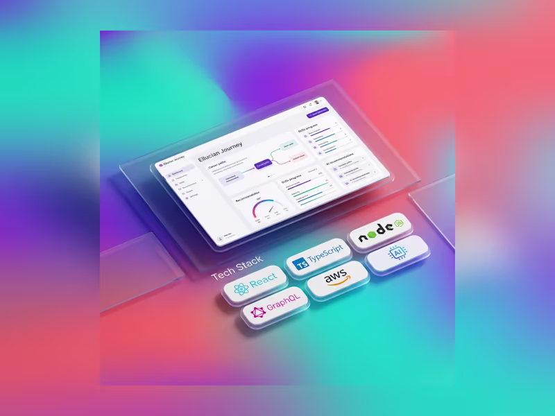 Cover image for Ellucian Journey — AI-Powered Career Pathways Platform