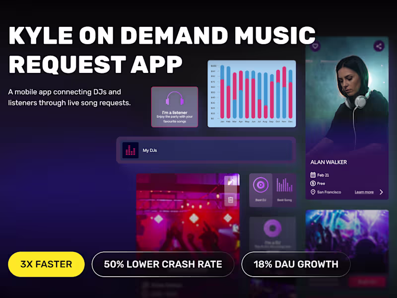 Cover image for 🎵 On-Demand Music Request Platform